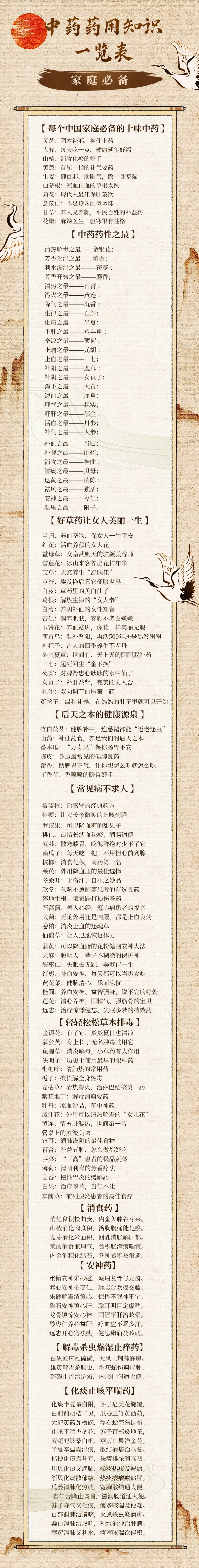 重阳节禁忌科普中国风文章长图(1).jpg